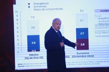 Bajara la infación en México; AMLO