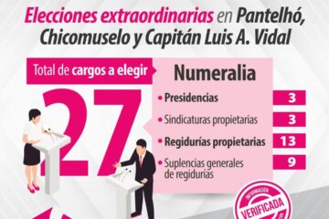 IEPC afirma que han condiciones para elecciones en; Pantelhó, Chicomuselo y Capitán Luis A. Vidal