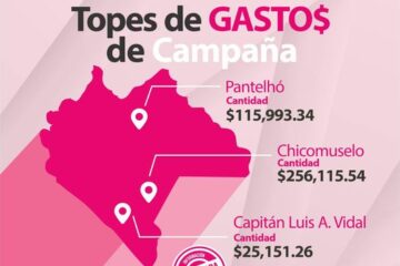 Candidatos de tres municipios tiene topes en gastos de campaña: IEPC